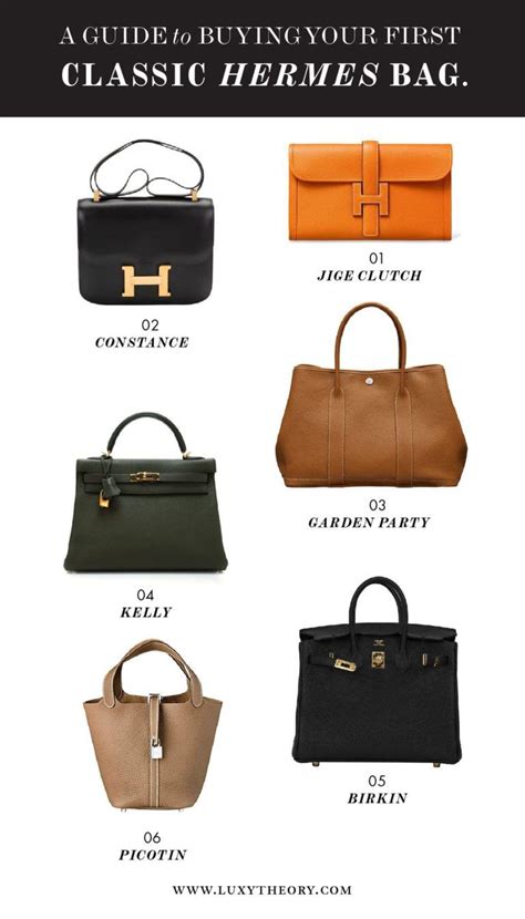 all types of hermes bags|Hermes bag size guide.